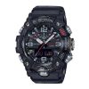 Importance of Wristwatches